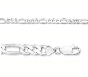 4.5mm Sterling Silver Figaro Link Bracelet